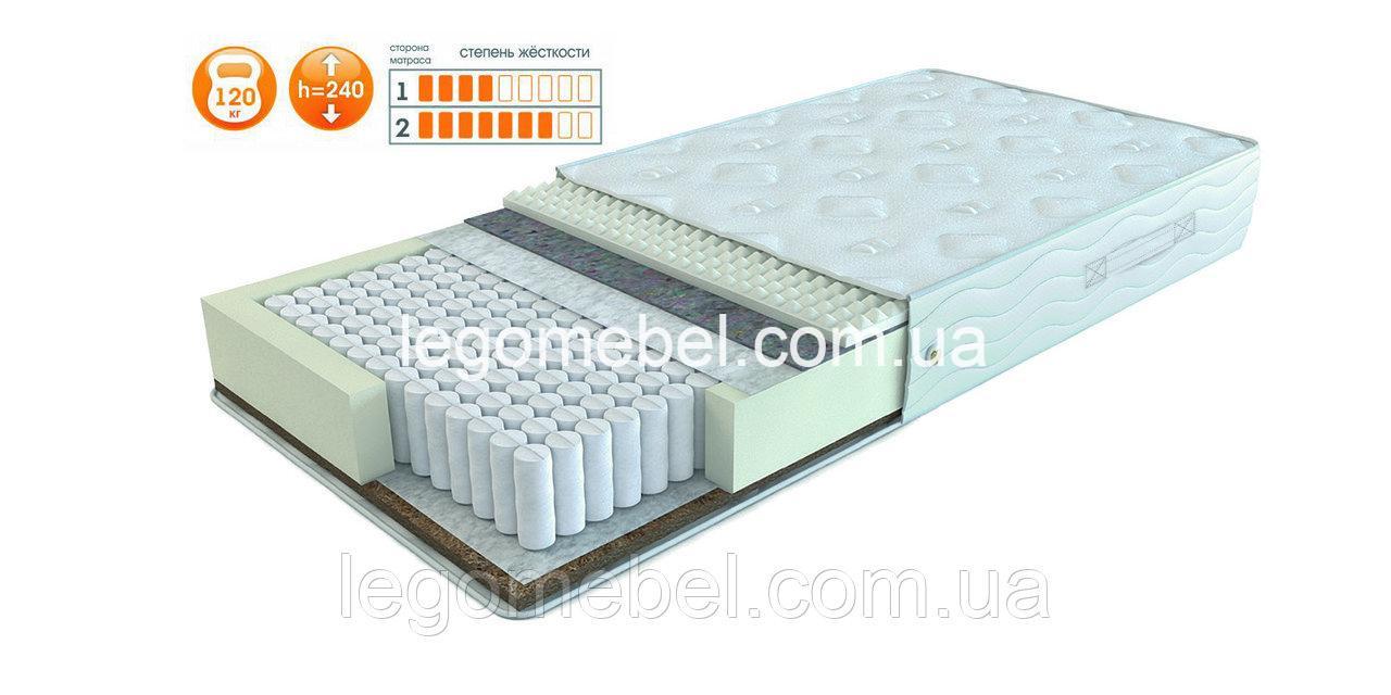 1043230089_matras-elit-relaks